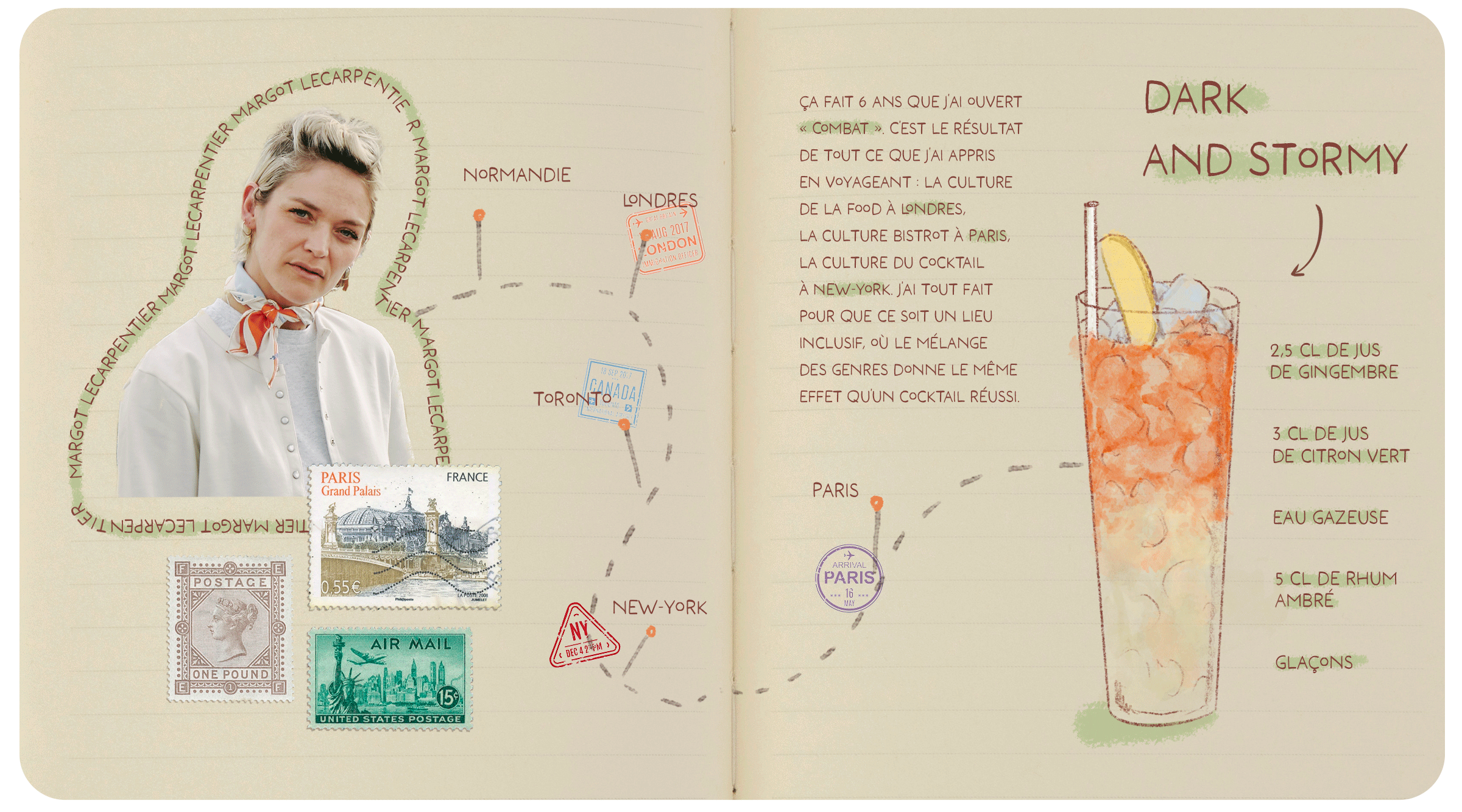 Je suis mixologue à Belleville